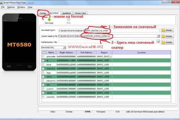 Кракен запрещенные вещества