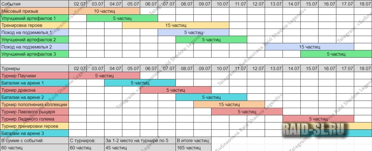 Как восстановить пароль кракен